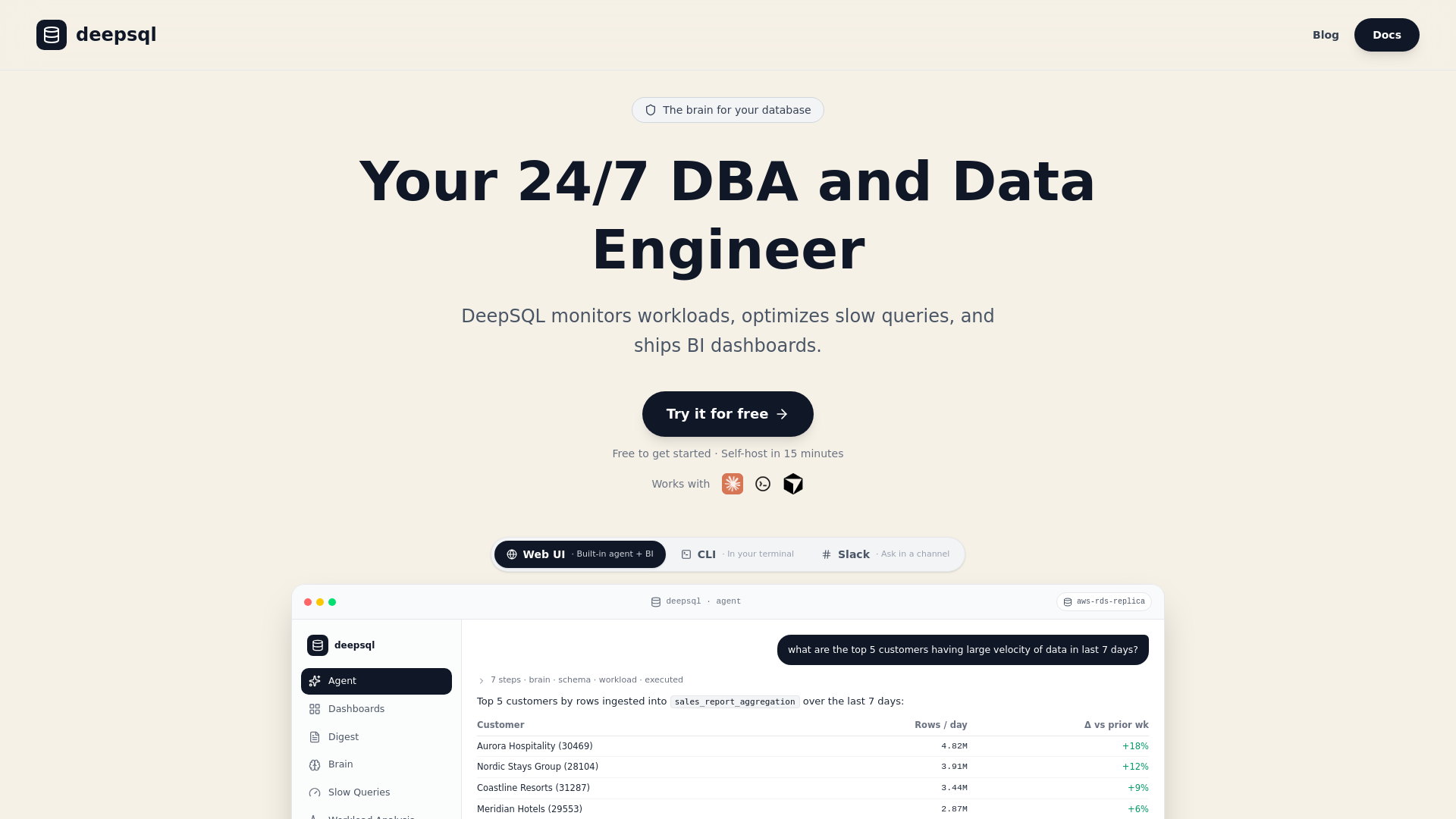 The Database Is a Liability You Can’t Revert — DeepSQL Blog