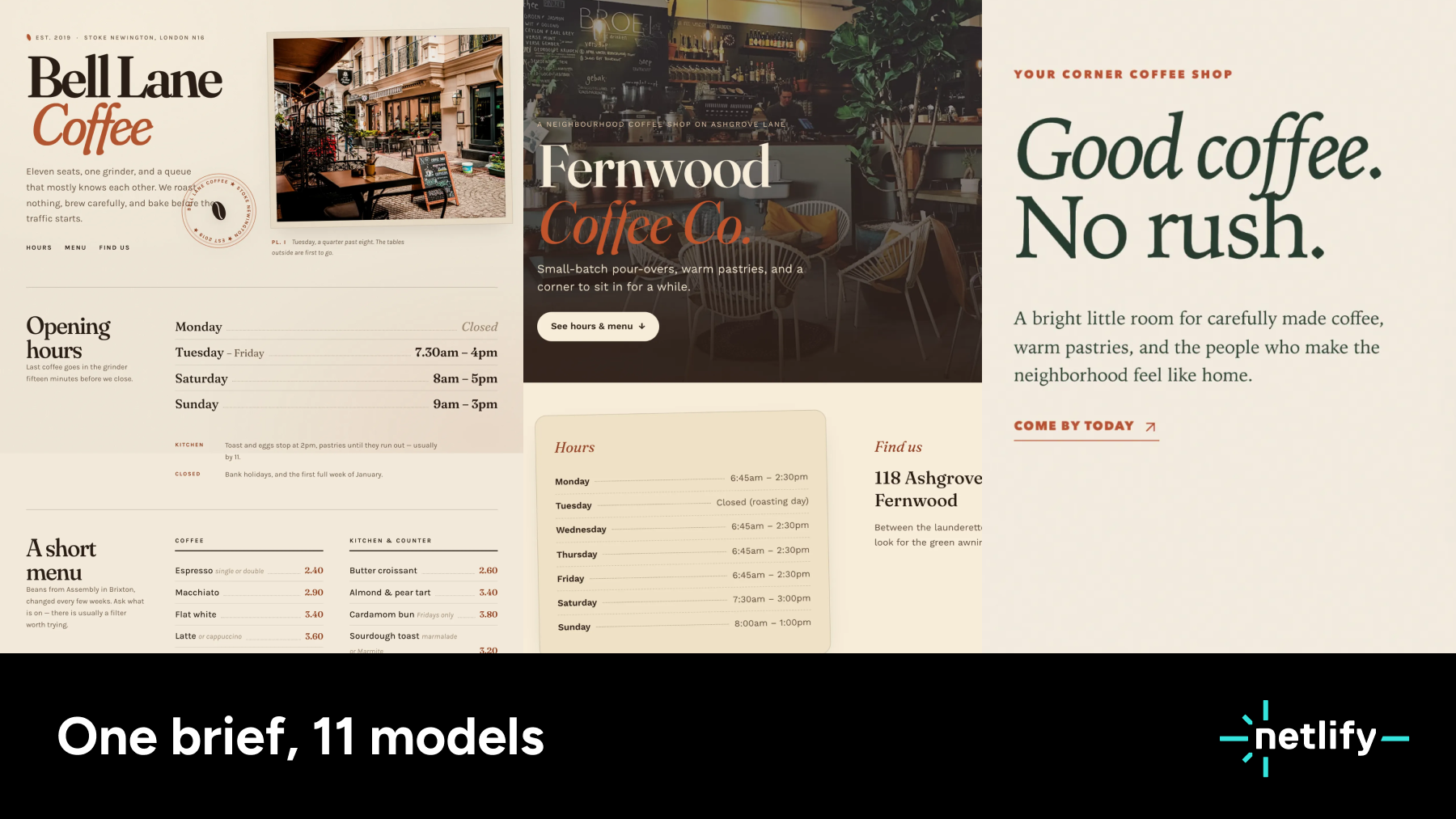 Comparing 11 different AI models