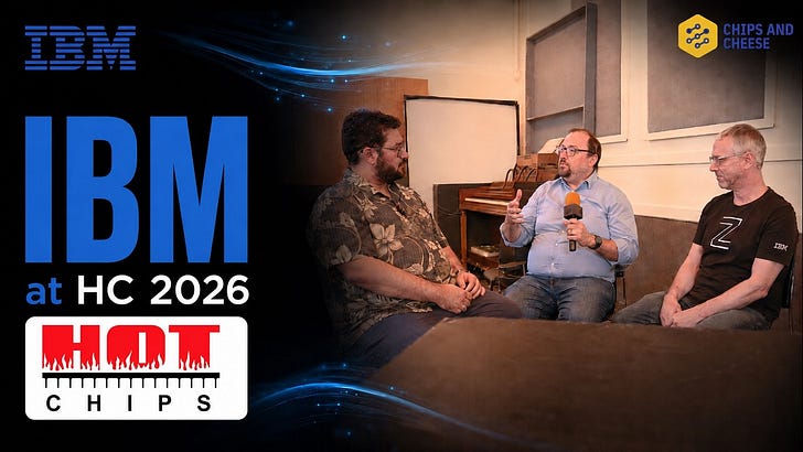 Interviewing IBM's Christian Zoellin & Christian Jacobi