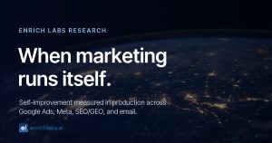 When marketing runs itself: Self-improving marketing research