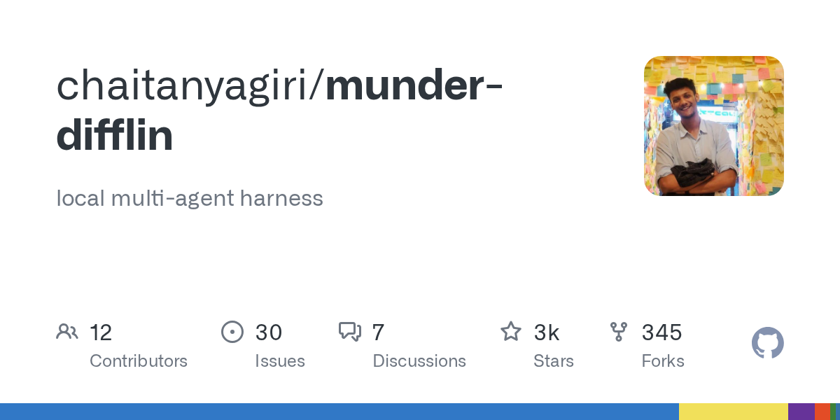 chaitanyagiri/munder-difflin: local multi-agent harness · GitHub