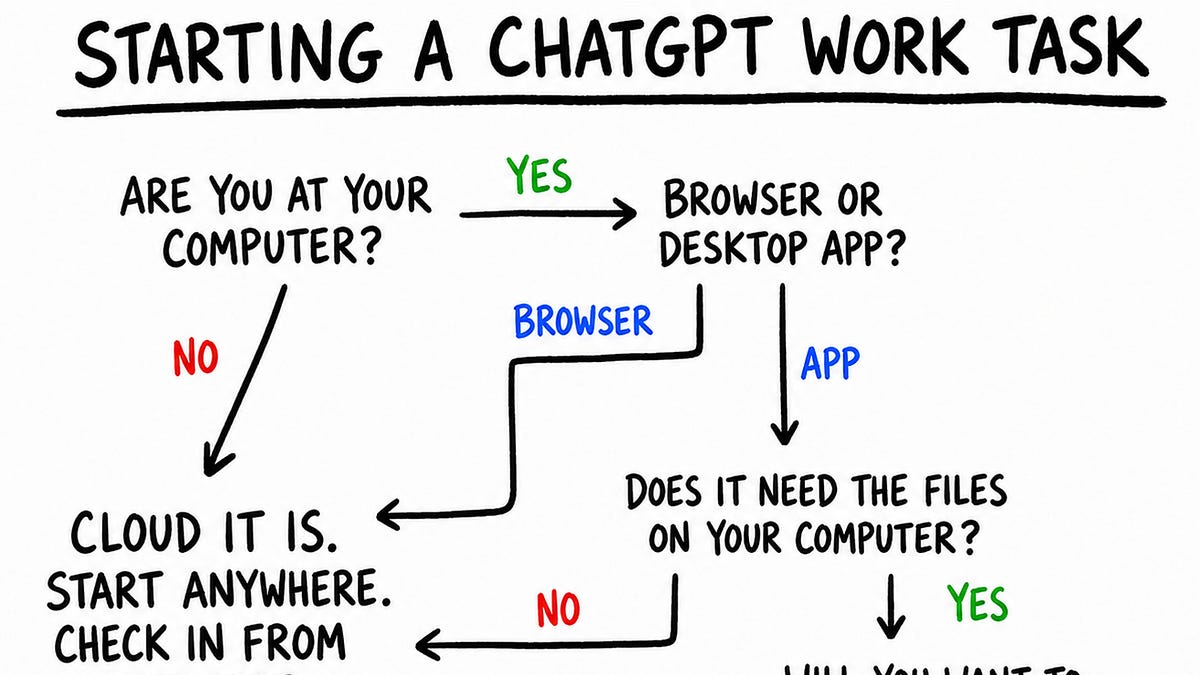 the Agent for a Billion Users