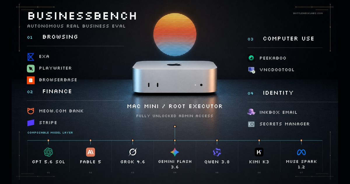 7 AI models ran real businesses