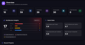 Archyl - AI-Powered Architecture Documentation