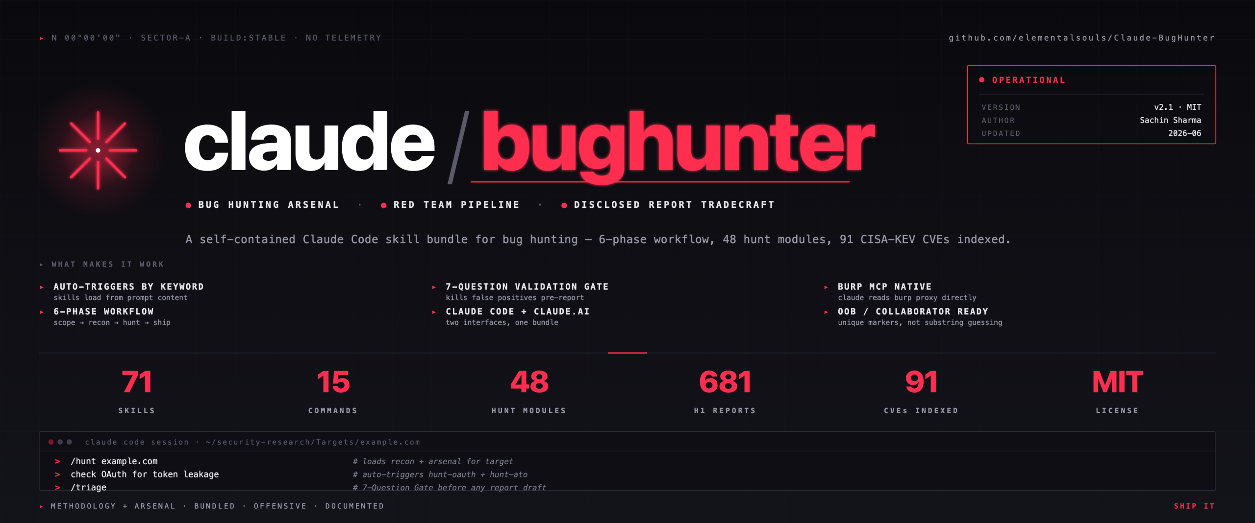 GitHub - elementalsouls/Claude-BugHunter: A Claude Code skill bundle for bug hunting and external red-team work