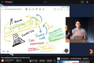 How The Leading AI Companies Do Product (Part 1) — Ant Murphy