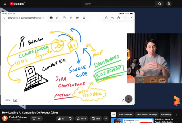 How The Leading AI Companies Do Product (Part 1) — Ant Murphy